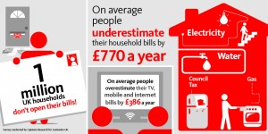 Household_bills_Infographic